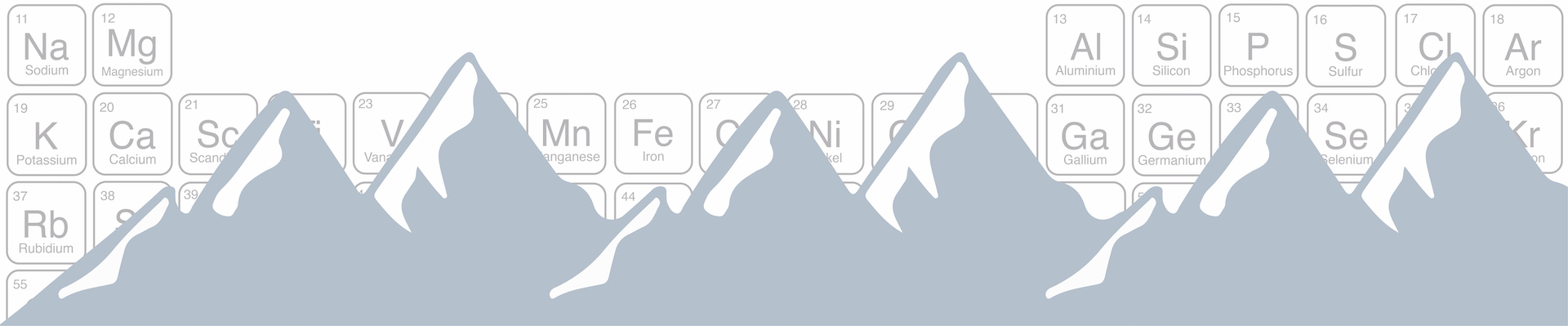 Swiss Snow Symposium 2023